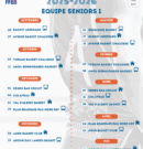 Calendrier R1 saison 2025/2026 : Sénior 1